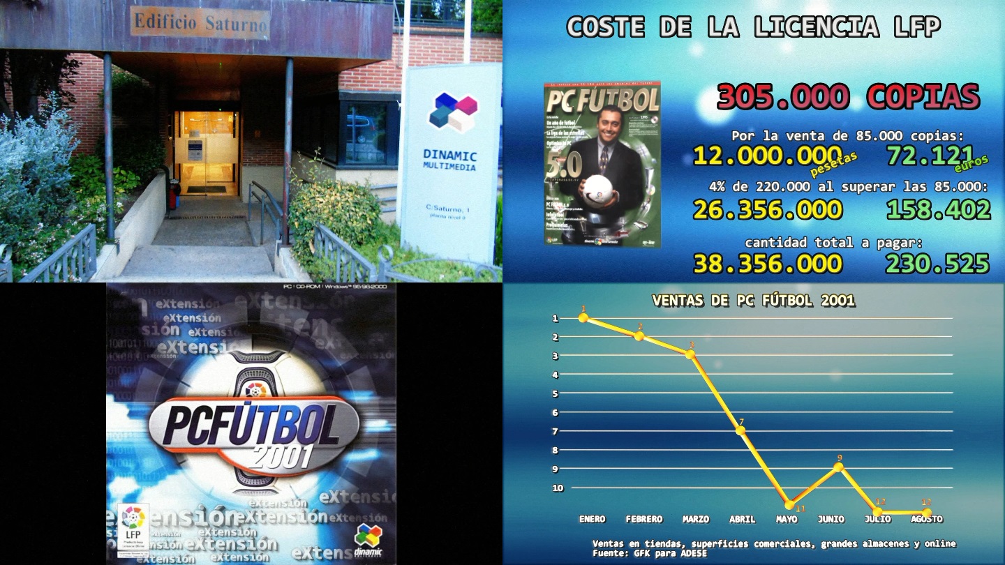 [Imagen: dinamicm4.jpg]